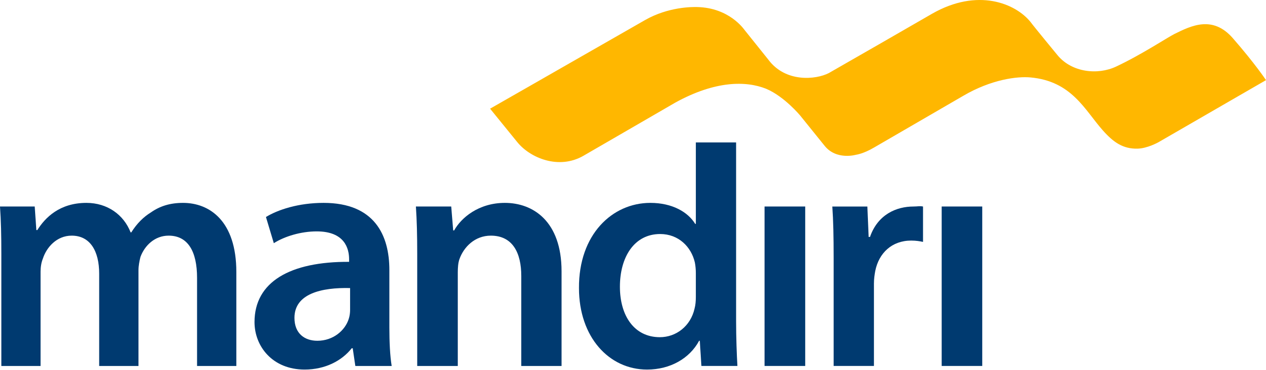 Mandiri Payment Channel